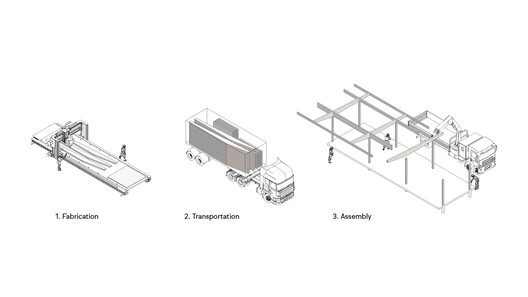 Modular Bahia / UNA Barbara e Valentim - Imagen 41 de 41