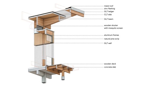 Modular Bahia / UNA Barbara e Valentim - Imagen 34 de 41