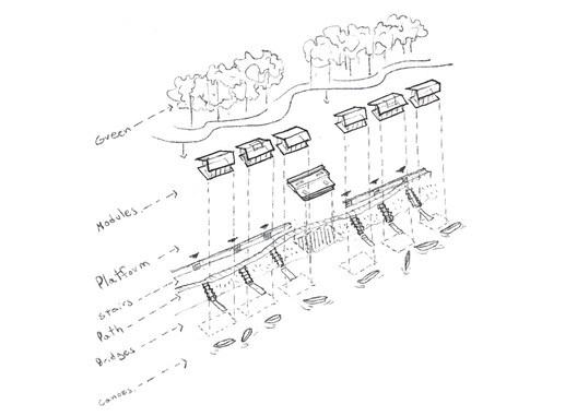 El Barrio Flotante de las Balsas / Natura Futura El Barrio Flotante de las Balsas / Natura Futura - Imagen 36 de 44