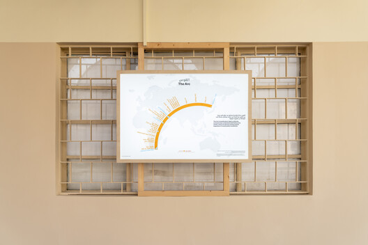 AMO / OMA Explores the Future of Rural Living with “Countryside: A Place to Live, Not to Leave” in Doha - Image 5 of 18