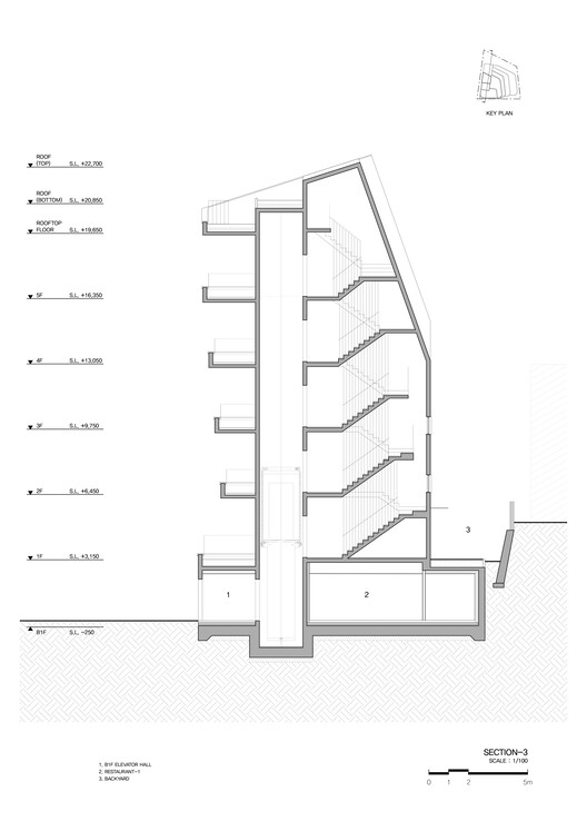STACK / Johanjun Architects - 36 的图像 36