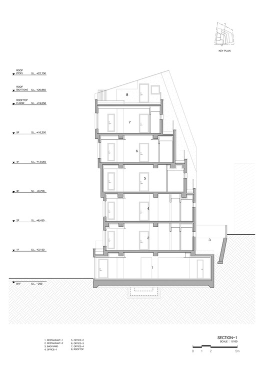STACK / Johanjun Architects - 34 的图像 36
