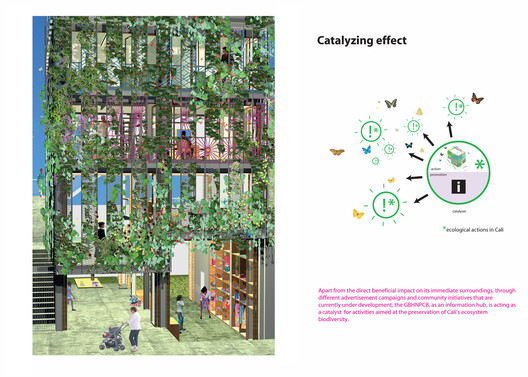 Beyond Human-Centered Architecture: Designing Spaces with Other Species Beyond Human-Centered Architecture: Designing Spaces with Other Species - Image 18 of 28