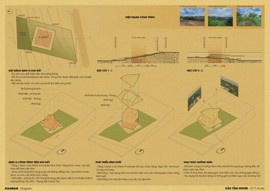 Dau Tam 住宅 / 6717 Studio Dau Tam 住宅 / 6717 Studio - 37 的图像 38
