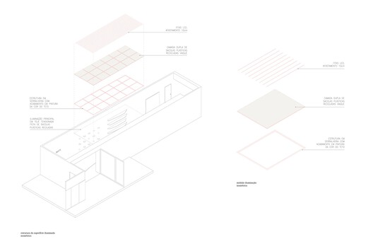 Botti Galeria Ipanema / AIA Estúdio - Imagem 25 de 28