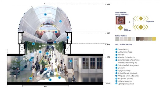 From Bangkok to Florence: 6 Unbuilt Public Space Projects Rethinking Community, Ecology, and Urban Identity From Bangkok to Florence: 6 Unbuilt Public Space Projects Rethinking Community, Ecology, and Urban Identity - Image 7 of 35