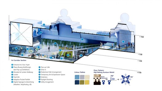 From Bangkok to Florence: 6 Unbuilt Public Space Projects Rethinking Community, Ecology, and Urban Identity From Bangkok to Florence: 6 Unbuilt Public Space Projects Rethinking Community, Ecology, and Urban Identity - Image 10 of 35