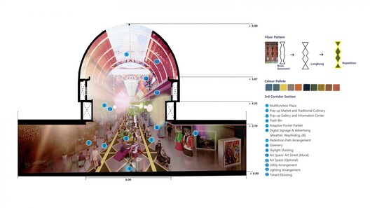 From Bangkok to Florence: 6 Unbuilt Public Space Projects Rethinking Community, Ecology, and Urban Identity From Bangkok to Florence: 6 Unbuilt Public Space Projects Rethinking Community, Ecology, and Urban Identity - Image 9 of 35