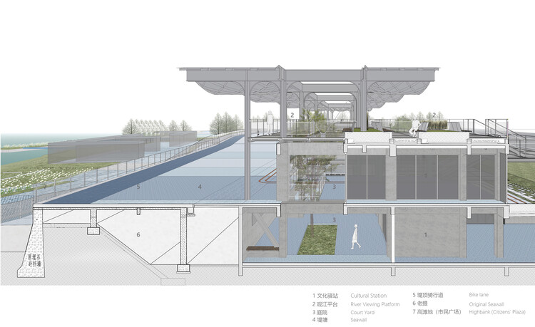 渔家灯火：由堤而生的江畔风景场 / 同济·原作设计工作室 - 23 的图像 23