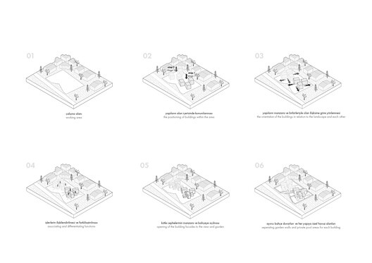 KLEE Sapanca House / the | work - Image 31 of 36