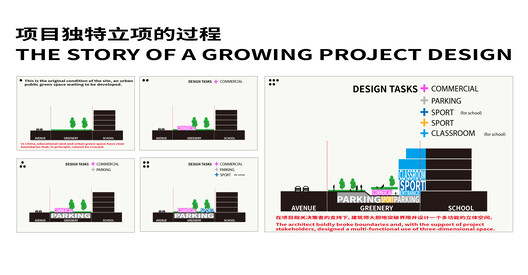 昆山实验小学改扩建及其西侧城市基础设施多系统复合项目 / 阿科米星建筑设计事务所 - 34 的图像 39