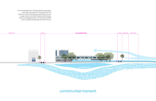 Parque DC Alexander/ Brooks + Scarpa Architects - Imagem 27 de 33