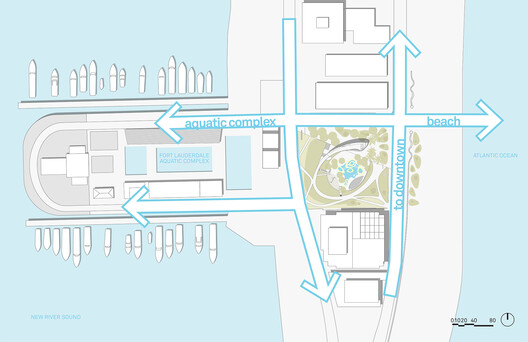 Parque DC Alexander/ Brooks + Scarpa Architects - Imagem 25 de 33