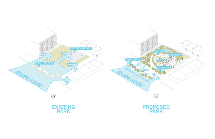 Parque DC Alexander/ Brooks + Scarpa Architects - Imagem 29 de 33