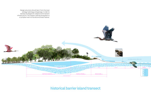 Parque DC Alexander/ Brooks + Scarpa Architects - Imagem 26 de 33