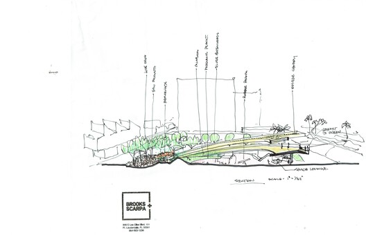 Parque DC Alexander/ Brooks + Scarpa Architects - Imagem 33 de 33
