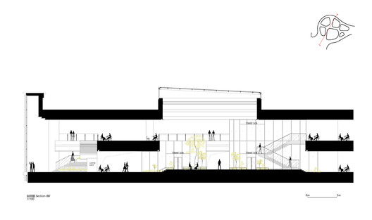 相城天街 / ARIZON 乾正设计 - 40 的图像 48