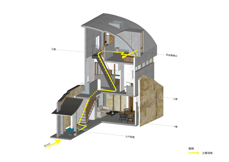 “学背之家”，城中村的故土原乡 / 仓北文旅 · 共和营造建筑工作室 - 41 的图像 43