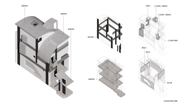 “学背之家”，城中村的故土原乡 / 仓北文旅 · 共和营造建筑工作室 - 42 的图像 43