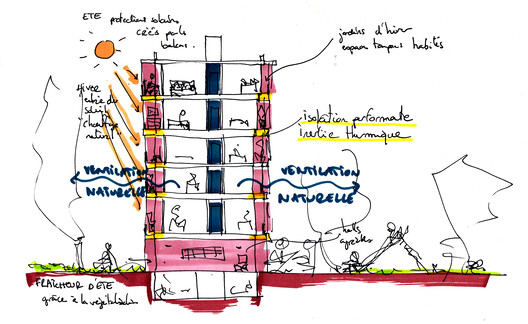 Pré de l’Enclos 2 Housing Rehabilitation / SOL Architecture & Urbanisme Pré de l’Enclos 2 Housing Rehabilitation / SOL Architecture & Urbanisme - Image 14 of 16