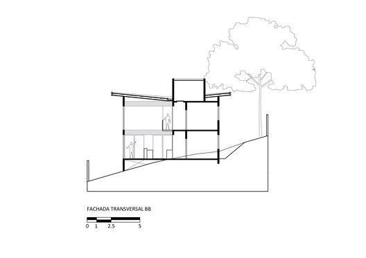 Casa Oro Viejo / Mutabile Arquitetura Casa Oro Viejo / Mutabile Arquitetura - Imagen 21 de 21