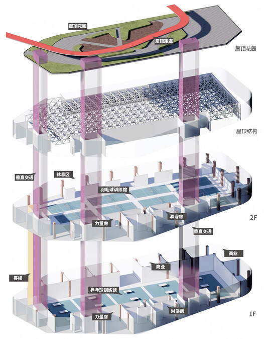 新昌小球中心 / line+ studio - 39 的图像 47