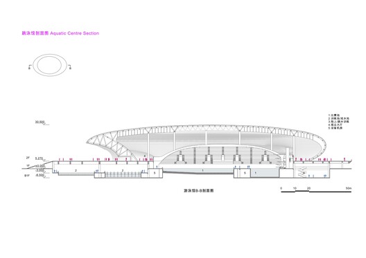 大湾区体育中心 / Zaha Hadid Architects 大湾区体育中心 / Zaha Hadid Architects - 44 的图像 65