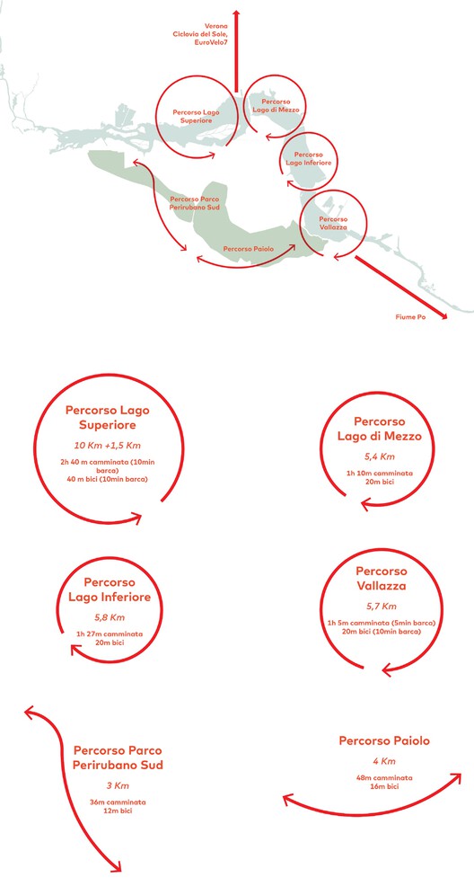 Global Urban Transformation and Climate-Responsive Design from Venice to Rio: This Week’s Review Global Urban Transformation and Climate-Responsive Design from Venice to Rio: This Week’s Review - Image 22 of 29