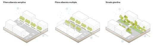 Global Urban Transformation and Climate-Responsive Design from Venice to Rio: This Week’s Review Global Urban Transformation and Climate-Responsive Design from Venice to Rio: This Week’s Review - Image 28 of 29