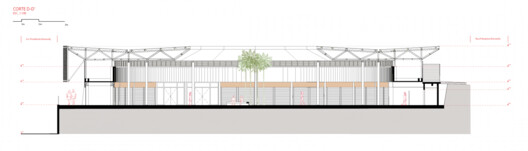 Parque Edson Arantes do Nascimento - Rei Pelé / Biselli Katchborian Arquitetos + Consoante Arquitetura e Integração Parque Edson Arantes do Nascimento - Rei Pelé / Biselli Katchborian Arquitetos + Consoante Arquitetura e Integração - Imagen 47 de 47