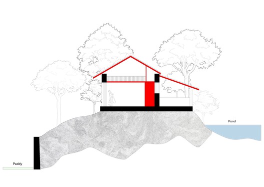 Kalam by Paddy House / Episode architects Kalam by Paddy House / Episode architects - Image 24 of 25