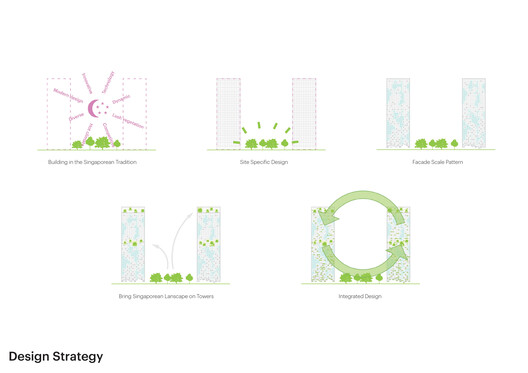 Irwell Hill 住宅楼 / MVRDV - 26 的图像 29