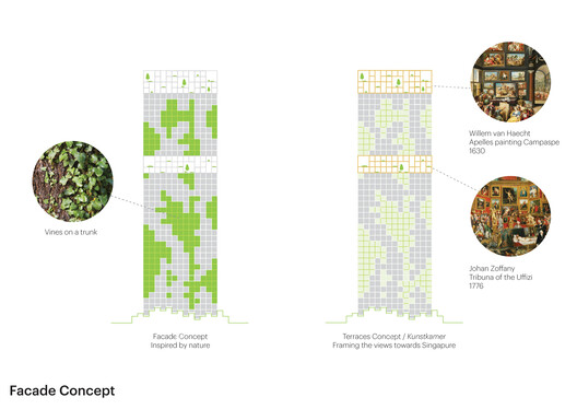 Irwell Hill 住宅楼 / MVRDV - 27 的图像 29