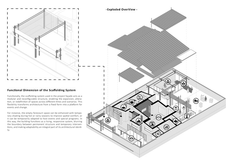 Zest Café / VAHID JOUDI STUDIO [Architecture + Design + Construction] - Imagem 34 de 34