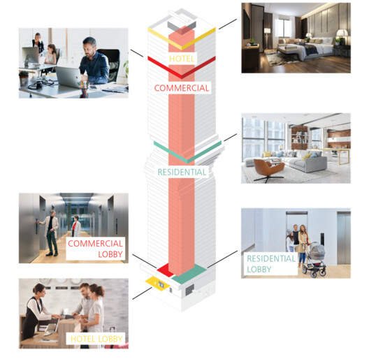 Adaptive Reuse: How Many Lives Can a Building Have? - Image 7 of 11