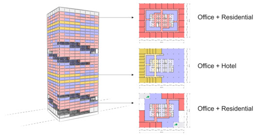 Adaptive Reuse: How Many Lives Can a Building Have? - Image 11 of 11