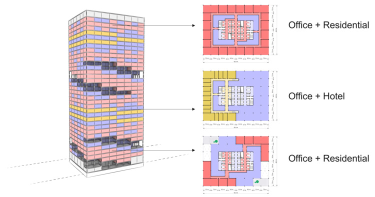 Adaptive Reuse: How Many Lives Can a Building Have? - Image 11 of 11