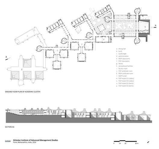 Kirloskar Institute of Advanced Management Studies / CCBA Designs - Image 18 of 22