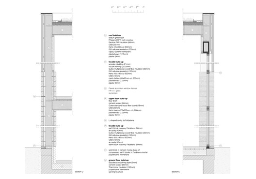 Residential House Weert / De Nieuwe Context Residential House Weert / De Nieuwe Context - Image 25 of 25