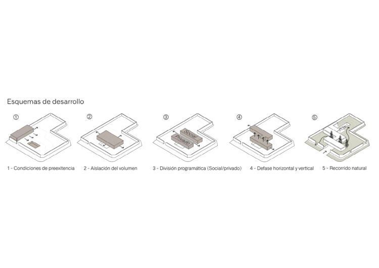 Casa Jardín / FACT Fábrica de Arquitectura Contemporánea - Imagen 39 de 40