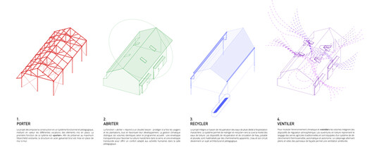 An Educational Farm on the Roof / rerum architectes An Educational Farm on the Roof / rerum architectes - Image 20 of 27