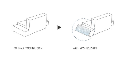 Nakano Seiyaku Kusatsu Factoru / TAISEI DESIGN Planners Architects & Engineers Nakano Seiyaku Kusatsu Factoru / TAISEI DESIGN Planners Architects & Engineers - Image 36 of 38