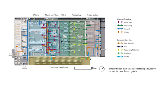 Nakano Seiyaku Kusatsu Factoru / TAISEI DESIGN Planners Architects & Engineers Nakano Seiyaku Kusatsu Factoru / TAISEI DESIGN Planners Architects & Engineers - Image 37 of 38