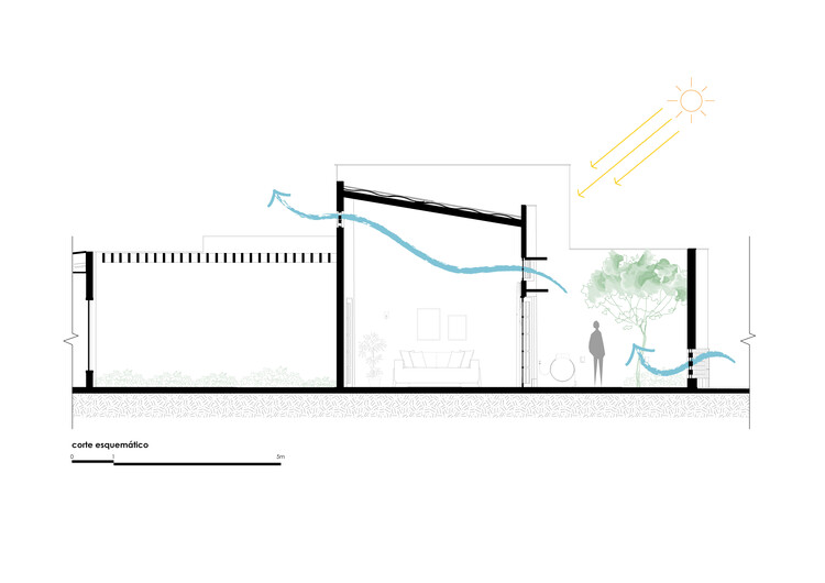 Casa de Mainha / Studio Zé - Imagem 34 de 37