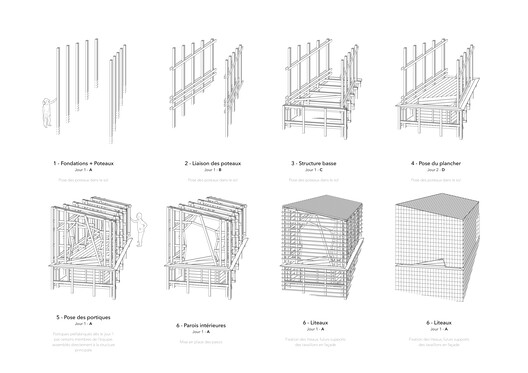 勒卡里尔小屋 / Léo Brouel + Gauthier Cammas + Hugo Rubio + Seddik Lemcherfi 勒卡里尔小屋 / Léo Brouel + Gauthier Cammas + Hugo Rubio + Seddik Lemcherfi - 34 的图像 35