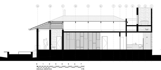 Casas Itaara da Serra / Pablo Patriota Arquitetos Associados Casas Itaara da Serra / Pablo Patriota Arquitetos Associados - Imagem 28 de 33