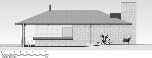Casas Itaara da Serra / Pablo Patriota Arquitetos Associados Casas Itaara da Serra / Pablo Patriota Arquitetos Associados - Imagem 30 de 33