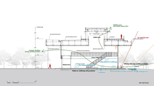 KITO Yamanashi Head Office / Takenaka Corporation - Image 17 of 19