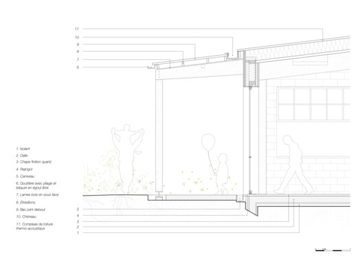 La Pinede Elementary School and Multi-Purpose Hall / ZW/A zweyacker & associés La Pinede Elementary School and Multi-Purpose Hall / ZW/A zweyacker & associés - Image 14 of 16