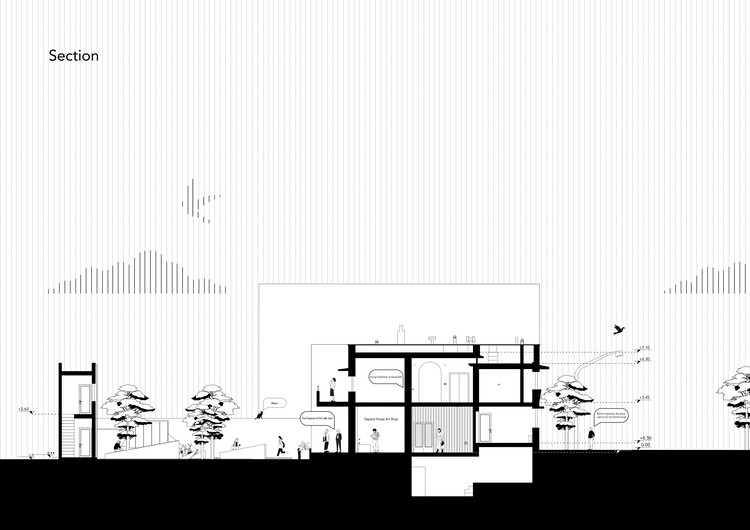 Casa de Cultura e Arte Sepand / Mohammadreza Samavati and Maryam Karimian - Imagem 28 de 33